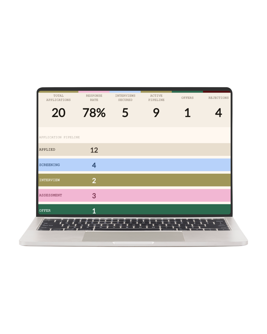 Job application tracker spreadsheet shown on a laptop screen